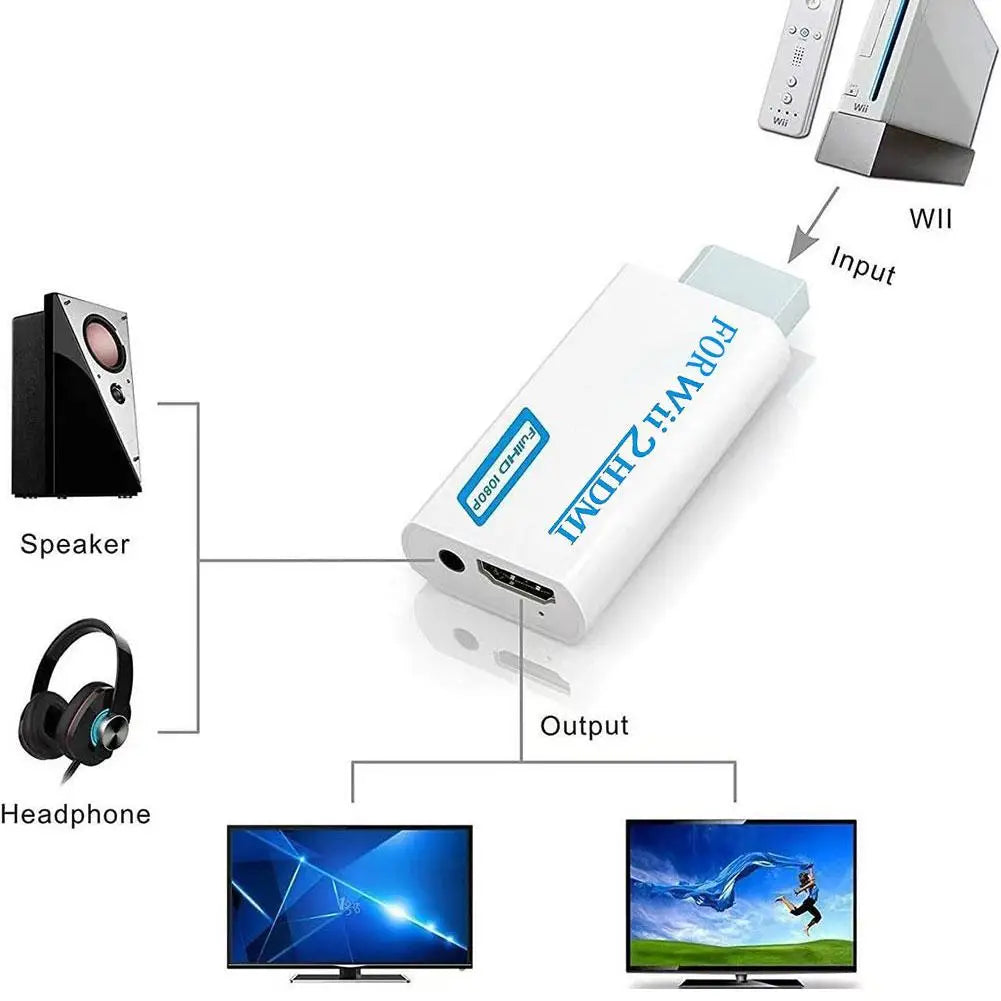 Wii To HDMI Converter Wii To HDMI Gaming Console Wii2 To HDMI High Definition Wii2HDMI Peaceful Pleasures Health and Wellness
