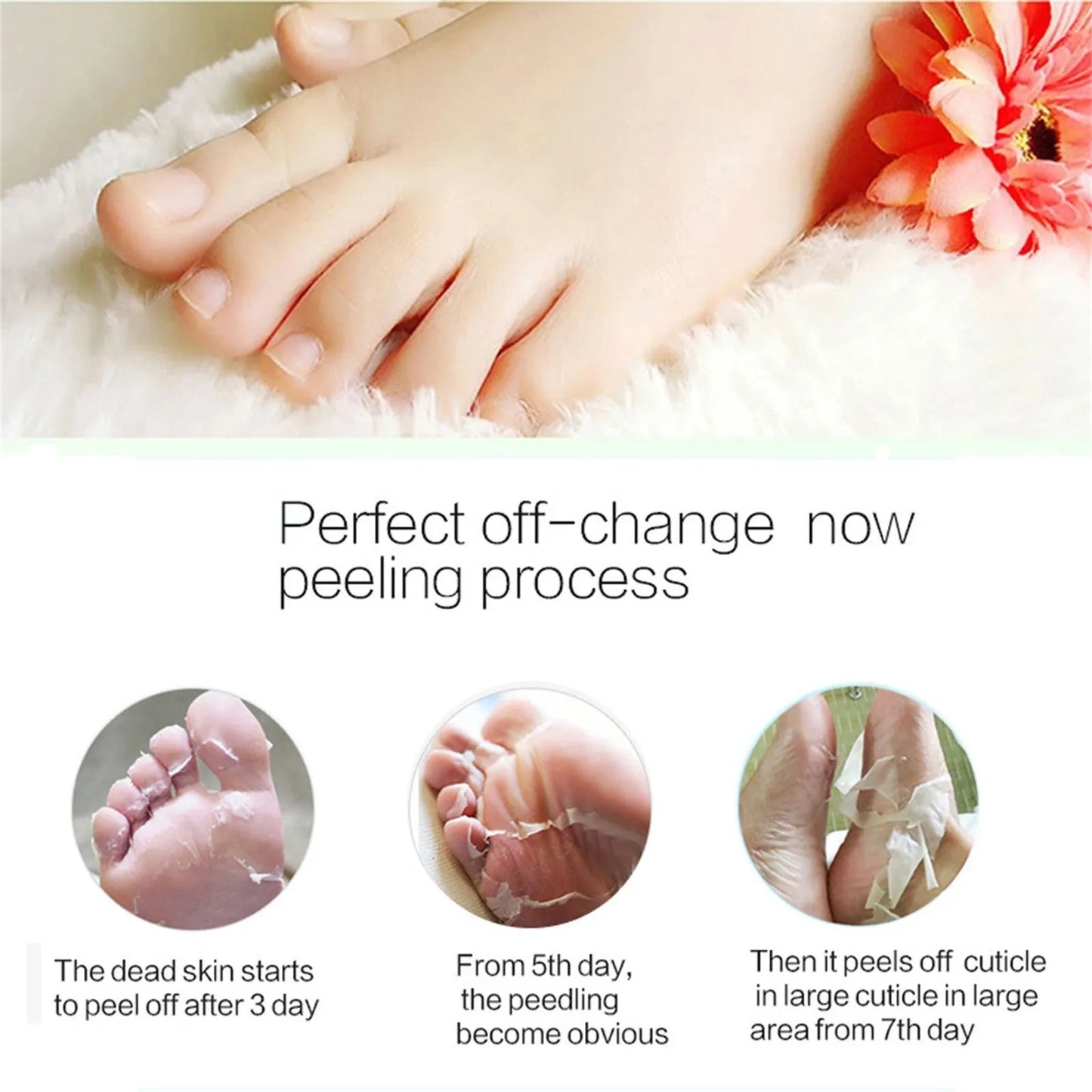 Exfoliating Foot Peel Mask | Dead Skin Remover for Soft Feet