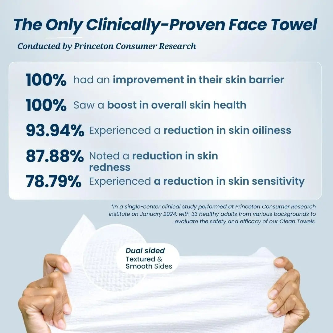 Disposable Biobased Cotton Face Towels – Ultra Soft Makeup Wipes