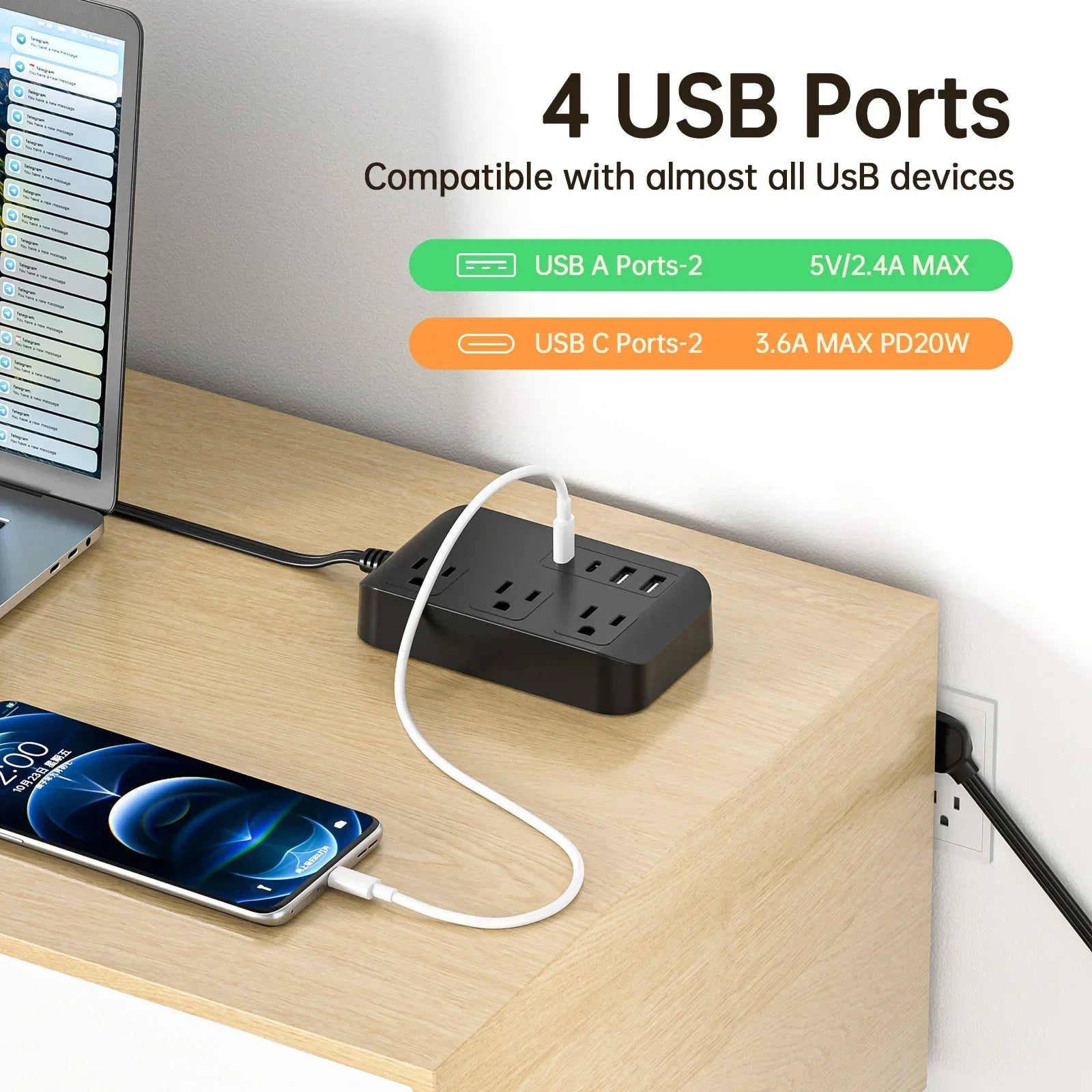 PD20W Fast Charging Power Strip | 1.5m Travel Cord Peaceful Pleasures Health and Wellness