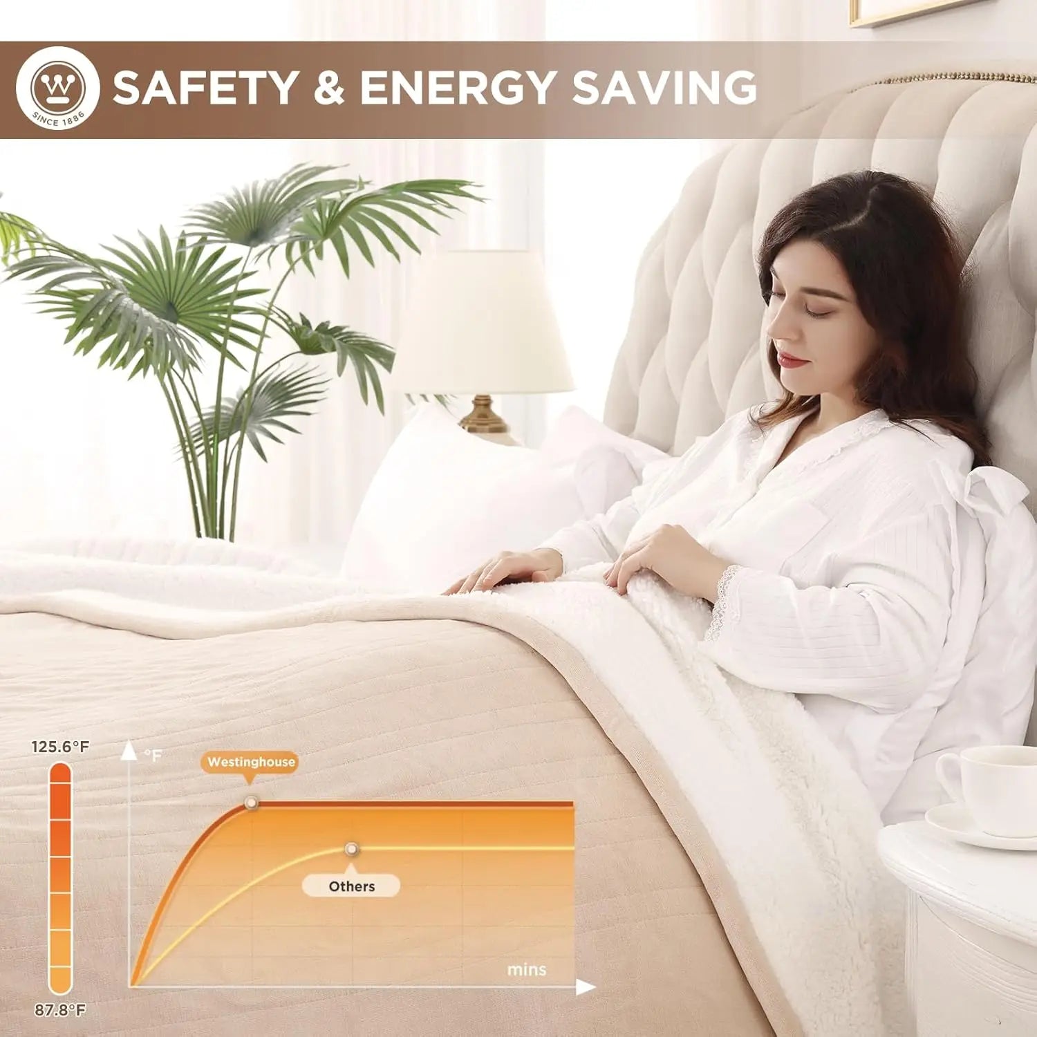 Queen Electric Heated Blanket – Flannel & Sherpa, Beige Peaceful Pleasures Health and Wellness