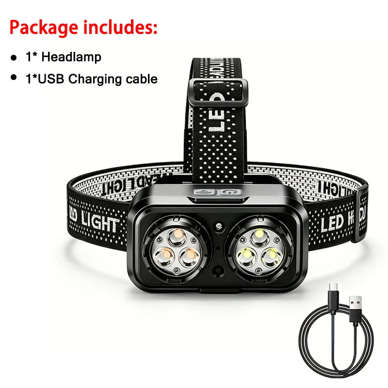 Mikenoon Dual LED Headlamp – Smart Sensing, USB Rechargeable