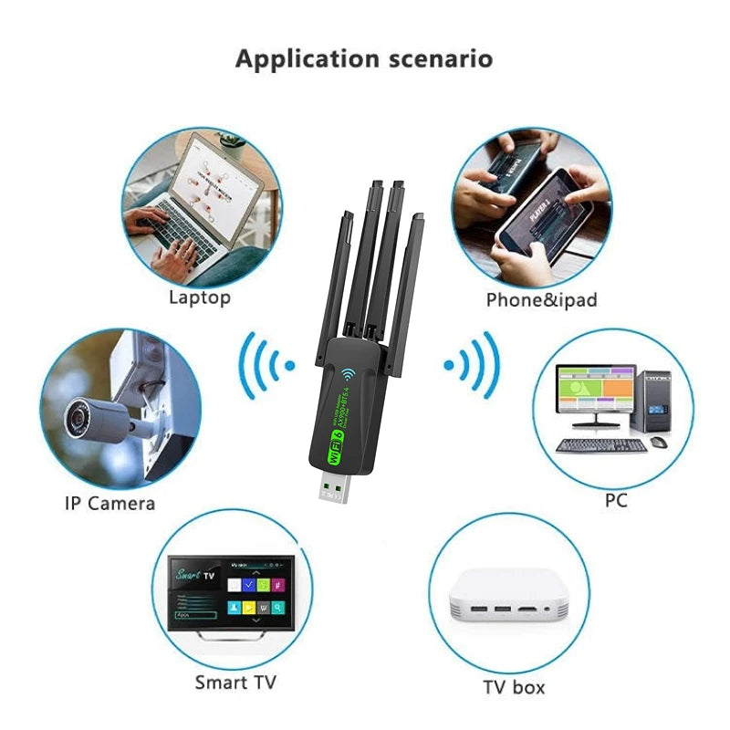 WiFi 6 AX900 USB Adapter Bluetooth 5.4 Dual Band 2.4G 5G 4 Antennas WiFi6 USB Network Receiver Dongle Driver Free Win 10/11 Peaceful Pleasures Health and Wellness