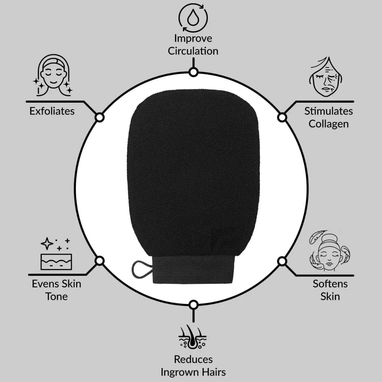 Exfoliating Shower Gloves Painless Remove Dead Skin Scrub Body Korean Massage Mitt For Shower Spa Massage Body Scrub Peaceful Pleasures Health and Wellness