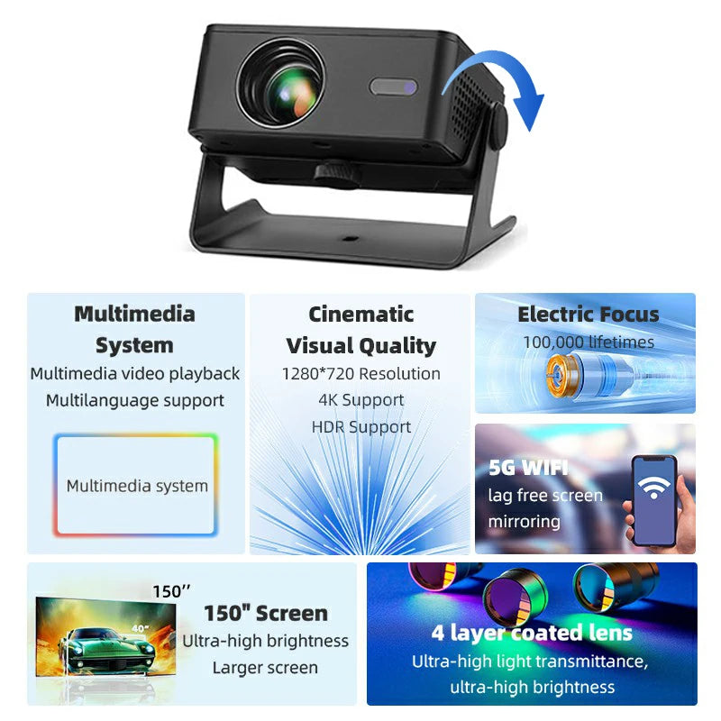 AUN A32 Pro Mini Android Projector | 4K WiFi Home Theater Peaceful Pleasures Health and Wellness
