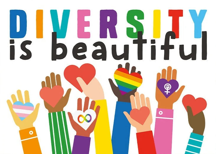 Inspirational Diversity Quote Classroom Canvas Wall Art Poster Canvas Wall Art Peaceful Pleasures Health and Wellness