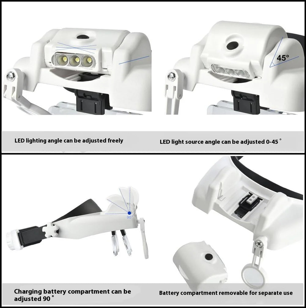 Head Mounted Magnifying Glass with 3Led and Multiple Power Usb Charging Peaceful Pleasures Health and Wellness