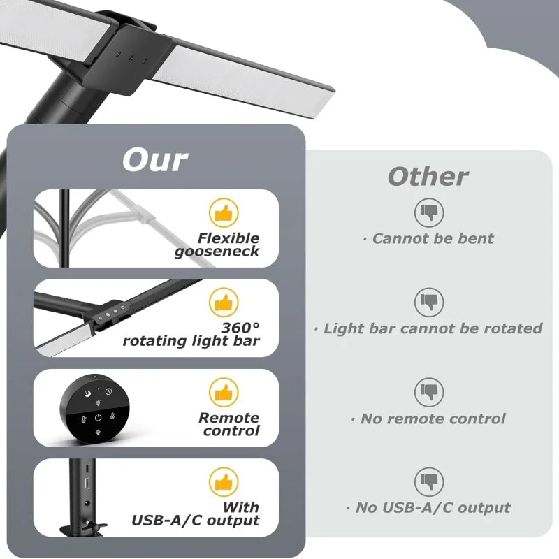 RUNTOIN 24W LED Desk Lamp 2400LM Dimmable Gooseneck Touch