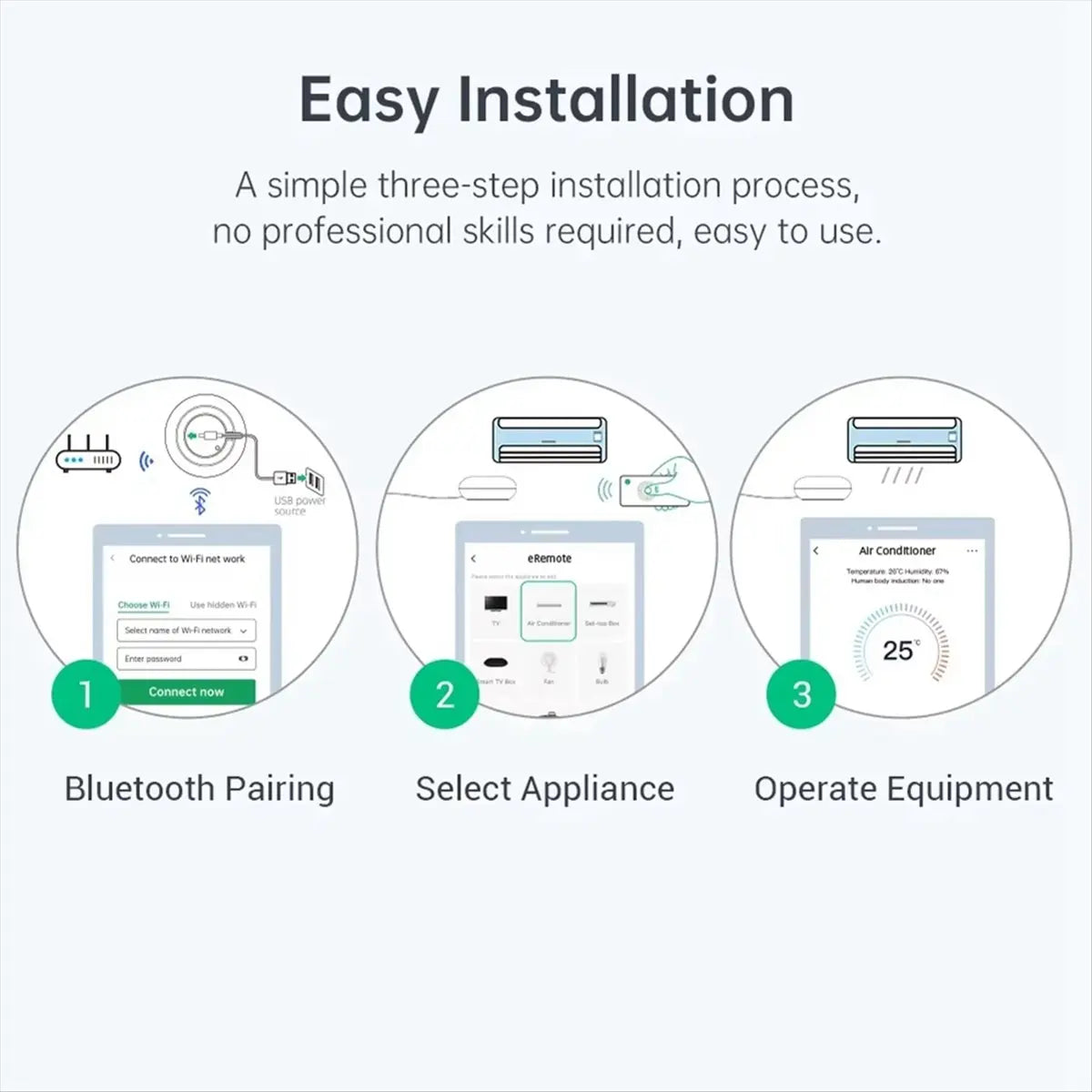 Smart WiFi IR Blaster Universal Remote – Alexa & Google Home Peaceful Pleasures Health and Wellness