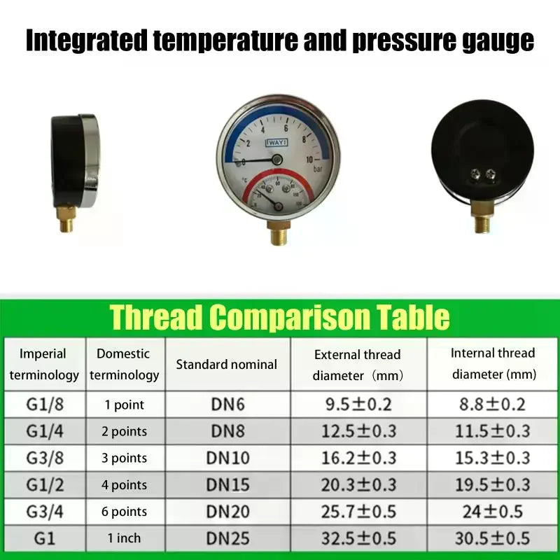 2-in-1 Temperature & Pressure Gauge | 10 Bar 0–120°C Metal