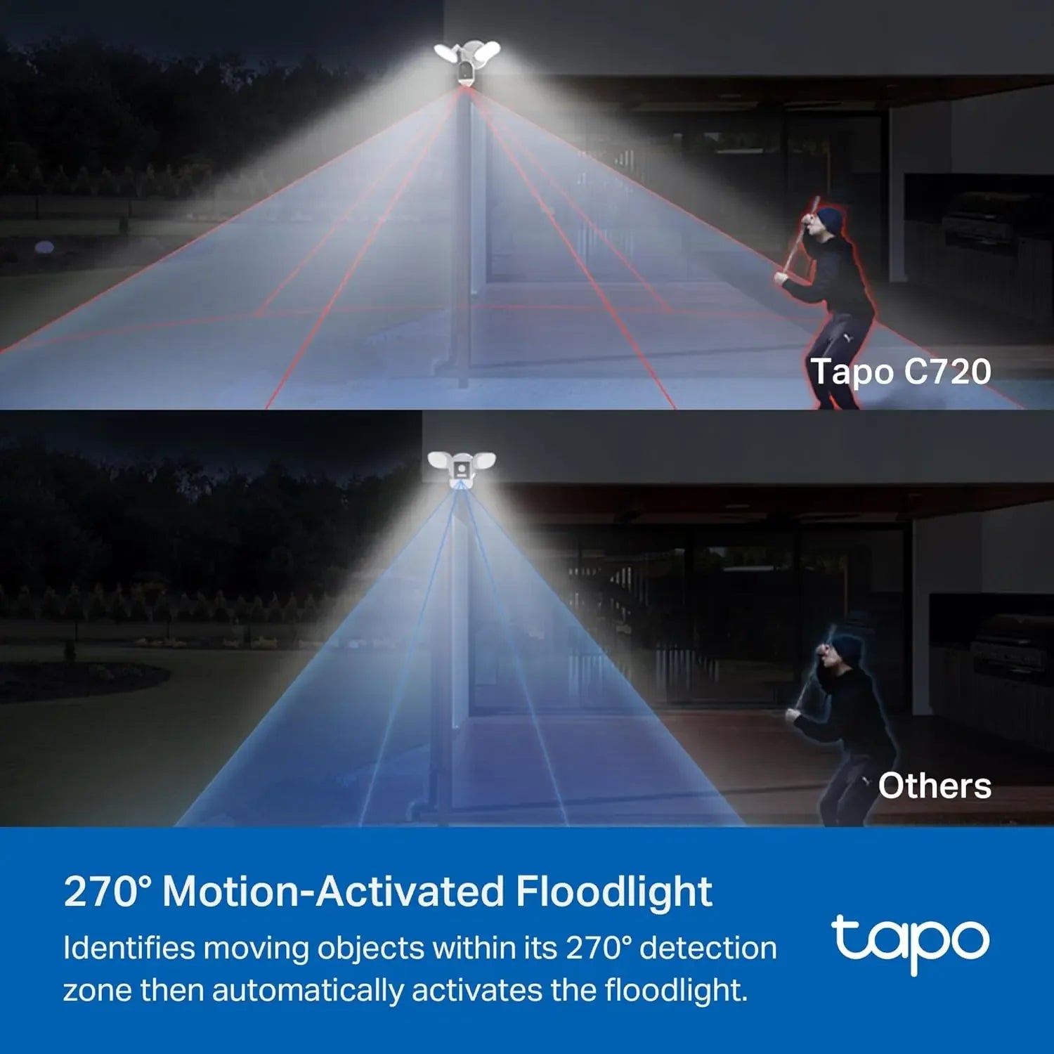 2K Outdoor Security Camera with Floodlight - Motion Detection, 24/7 Recording, No Subscription Required Peaceful Pleasures Health and Wellness