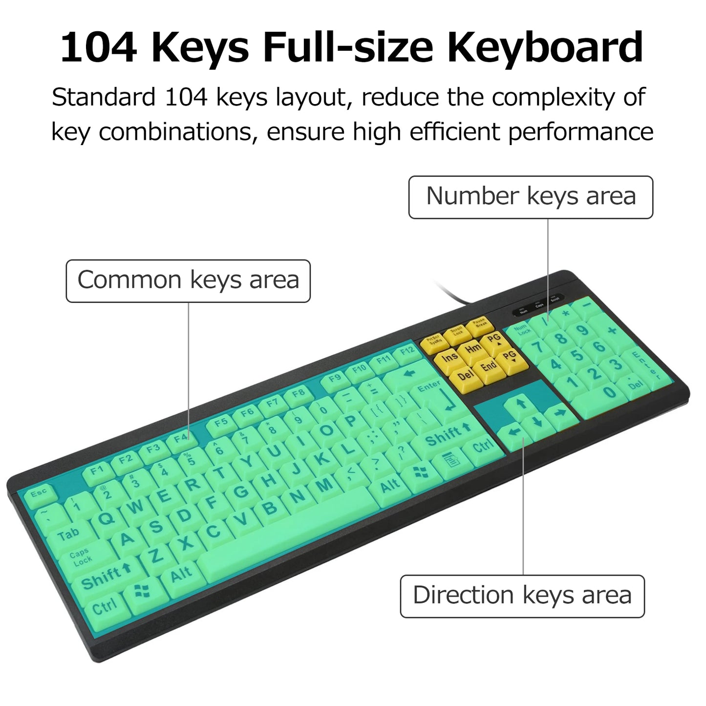 Arealer Large Print USB Keyboard – 104 Keys Low Vision Seniors