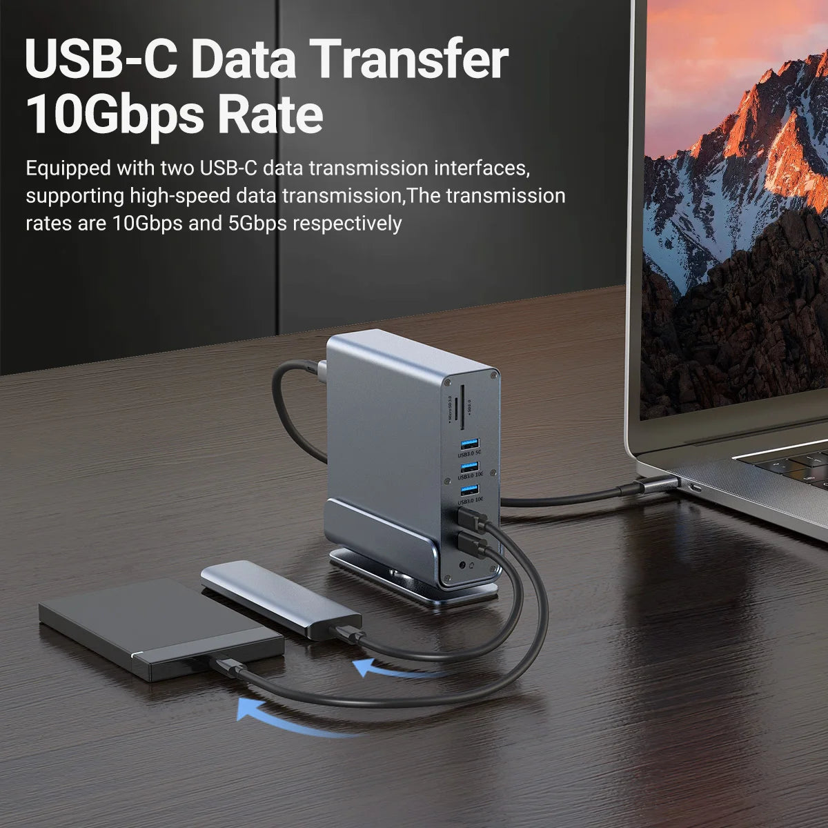NADODO 15-in-1 USB-C Docking Station | Dual HDMI & DP