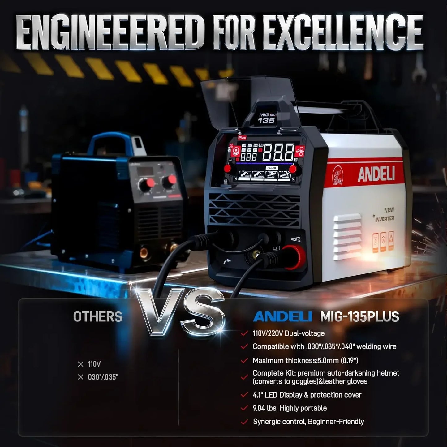 135A 3-in-1 MIG Welder, 110V/220V Dual Voltage with LED Display, Full Kit Includes Helmet & Gloves Peaceful Pleasures Health and Wellness