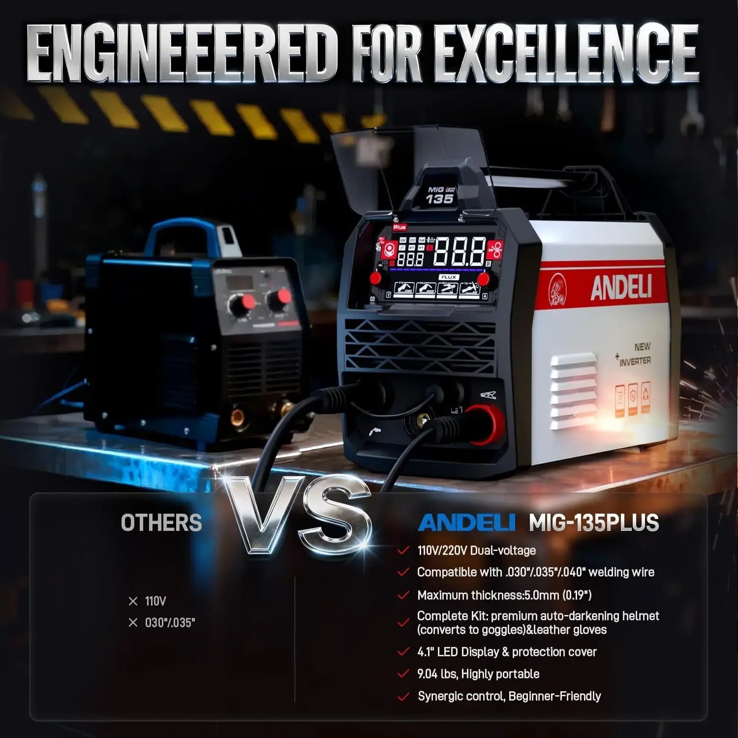 135A 3-in-1 MIG Welder, 110V/220V Dual Voltage with LED Display, Full Kit Includes Helmet & Gloves Peaceful Pleasures Health and Wellness