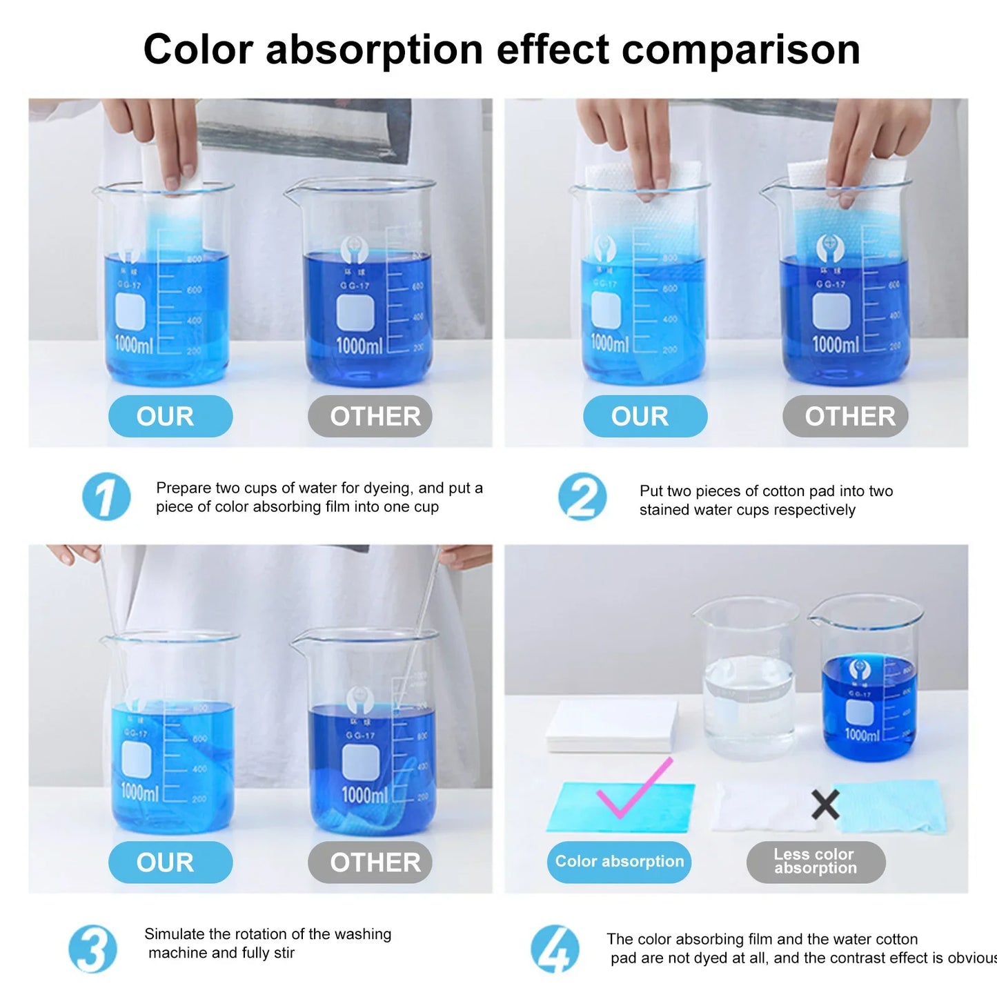 Color Catcher Sheets for Laundry – Dye Absorbing (50–200 pcs)