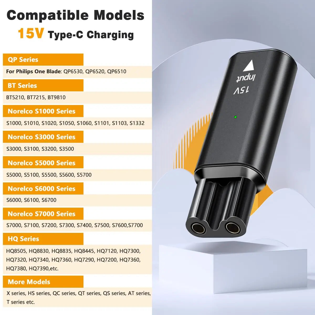 15V USB-C Shaver Adapter for Philips OneBlade QP6510 QP6520 Peaceful Pleasures Health and Wellness