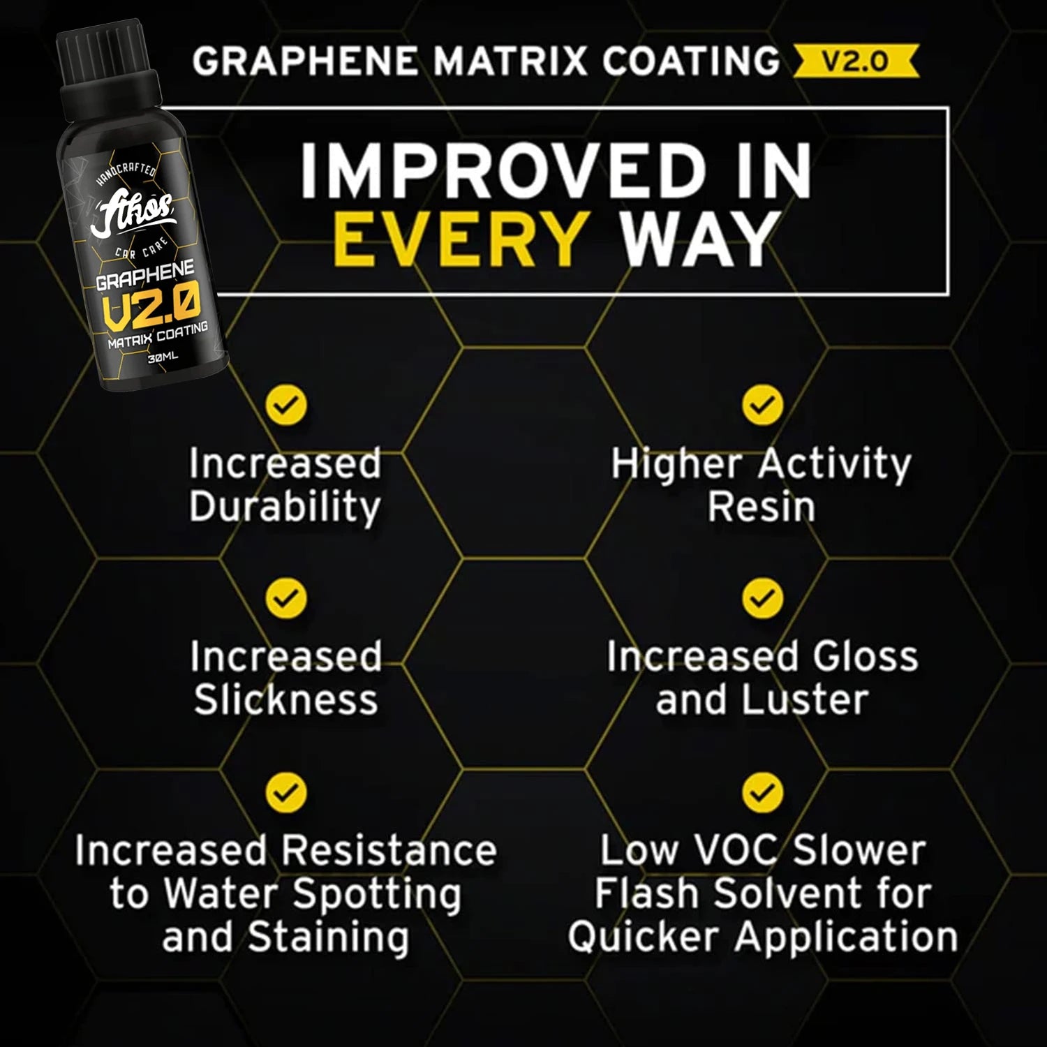 Graphene Coating Applicator Graphene Ceramic Coating 5+ Years of Protection Hydrophobic Revolutionary Graphene Nanotechnology Peaceful Pleasures Health and Wellness