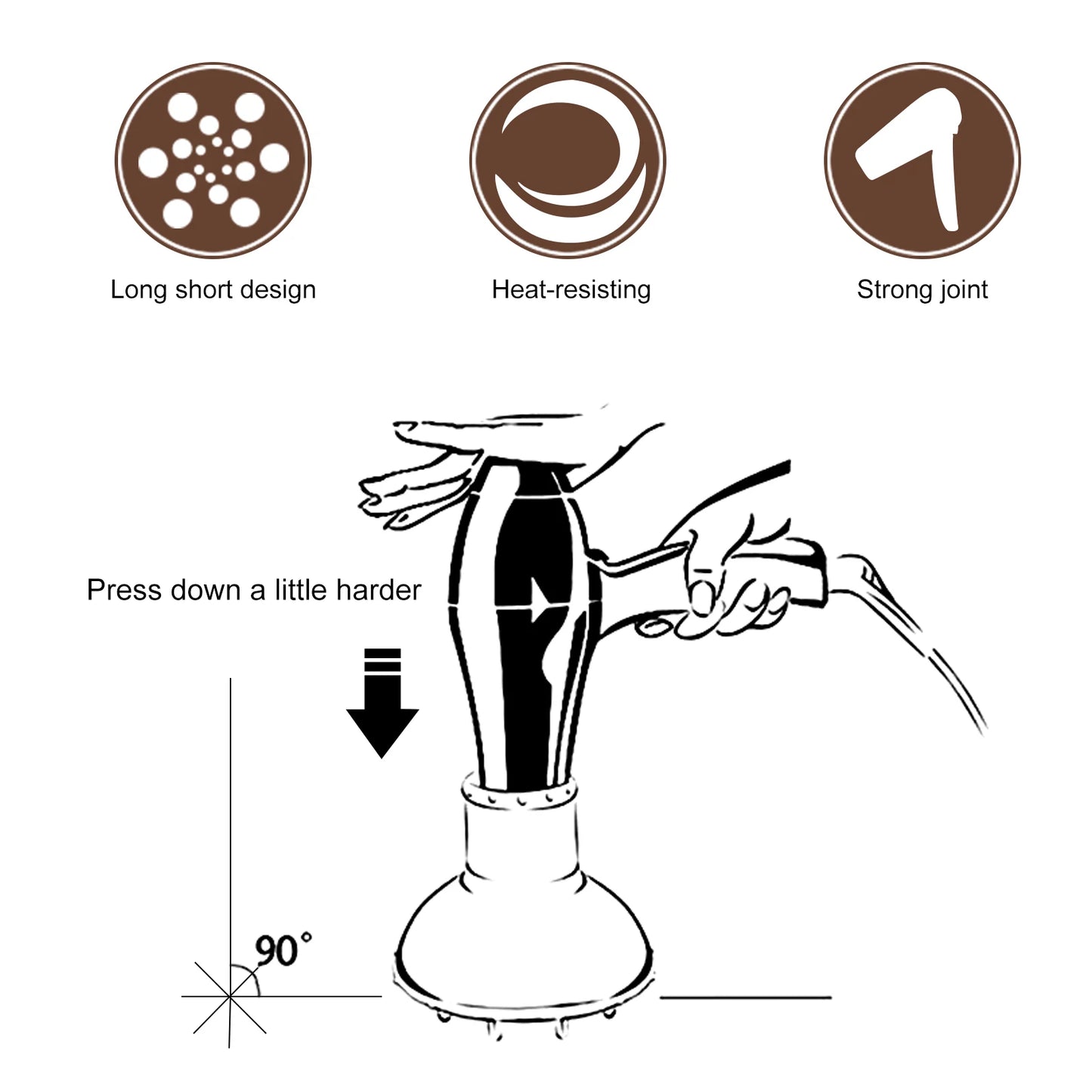 Salon Barber Hairdryer Diffuser Cover Temperature Resistant Silica Hairdressing Curly Styling Hair Care Accessories Supplies Peaceful Pleasures Health and Wellness