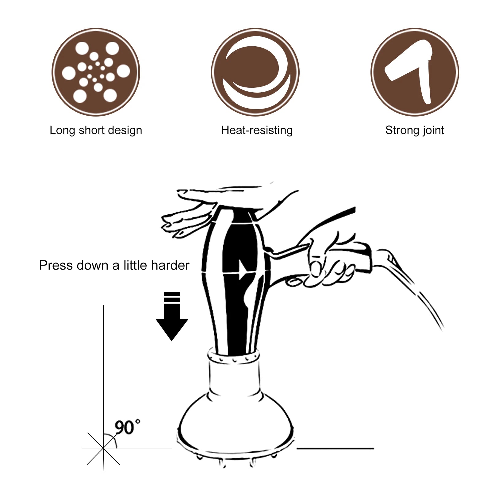 Salon Barber Hairdryer Diffuser Cover Temperature Resistant Silica Hairdressing Curly Styling Hair Care Accessories Supplies Peaceful Pleasures Health and Wellness