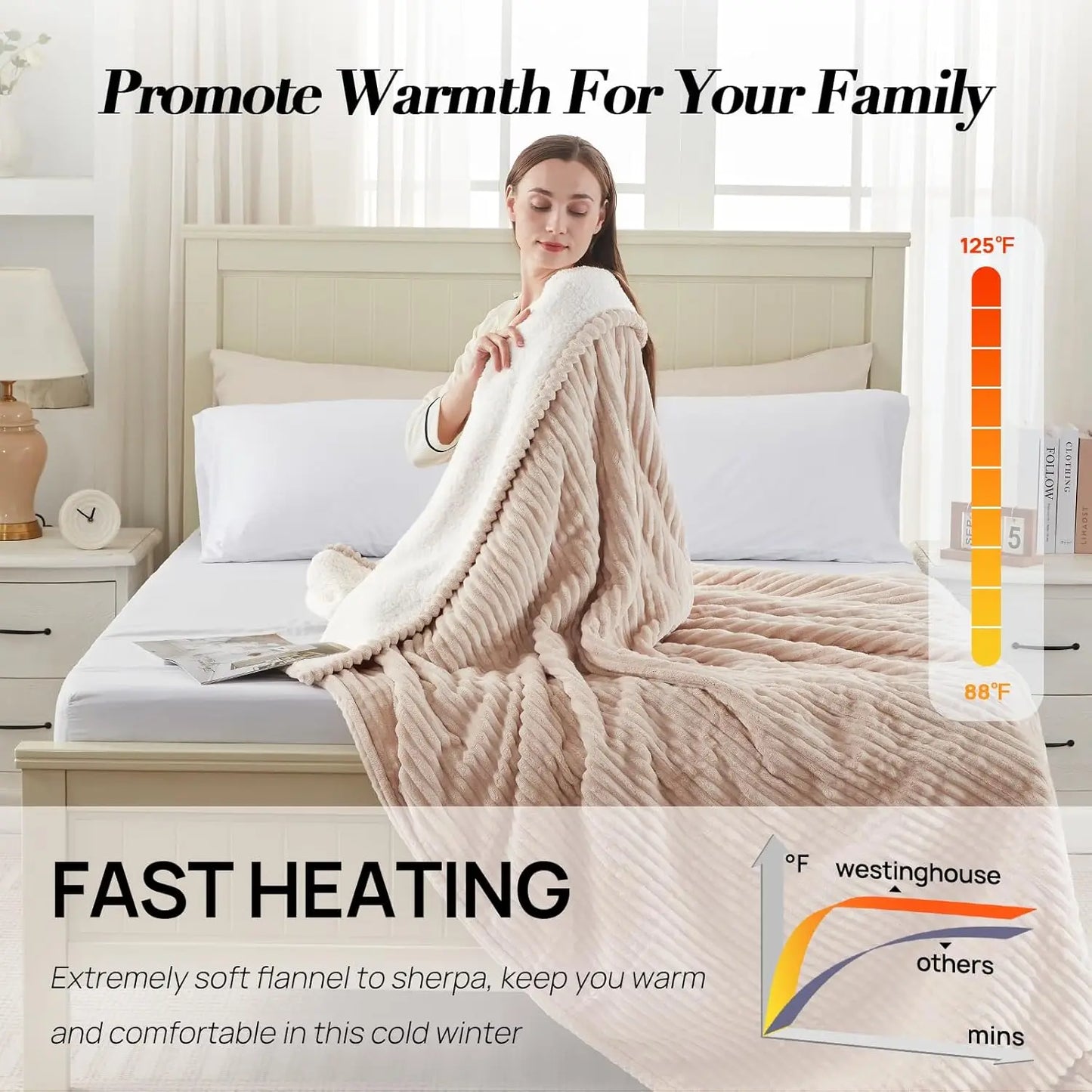 Queen Electric Blanket – Reversible Flannel & Sherpa Peaceful Pleasures Health and Wellness