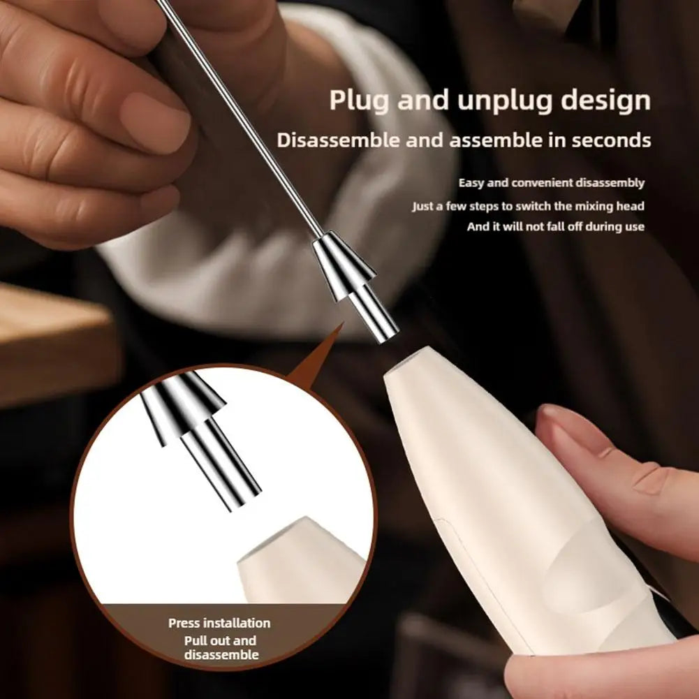 Handheld Milk Frother Mini Whisk – Electric Drink Mixer
