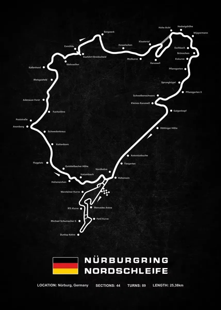 Modern World Racing Circuits Poster Prints Nurburgring Sarthe Nordschleife Canvas Painting Wall Art Picture Room Garage Decor Peaceful Pleasures Health and Wellness