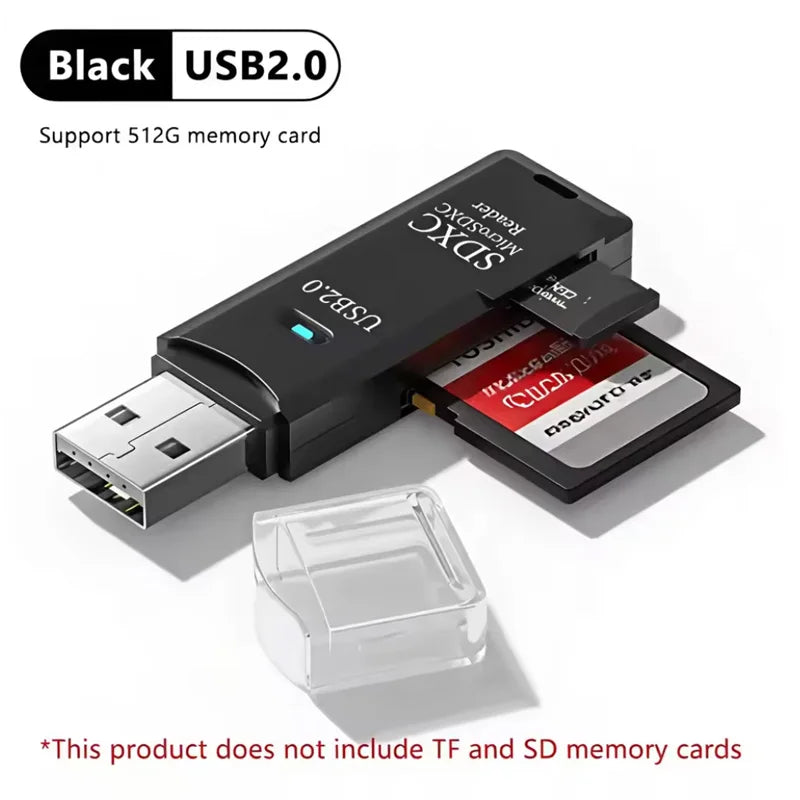 2-in-1 USB 3.0 Dual Slot SD & TF Card Reader – 5Gbps, 512GB Peaceful Pleasures Health and Wellness Black2.0