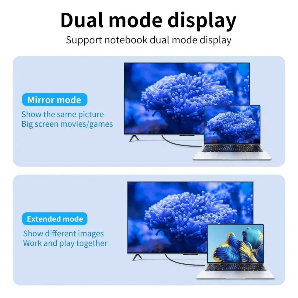 USB-C to HDMI Cable 4K 60Hz | MacBook iPad iPhone Samsung
