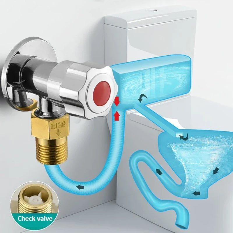 Copper 1/2" One-Way Check Valve – Anti-Backflow Threaded