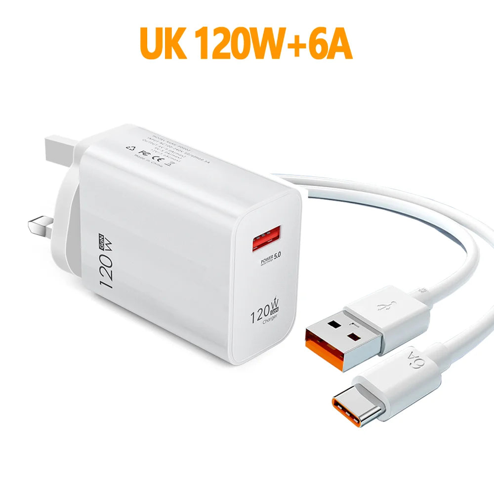 120W GaN USB-C Fast Charger QC 5.0 – EU/US/UK Wall Adapter