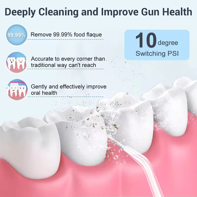 Water Flosser Oral Irrigator | 4 Nozzles, 10 Pressure Levels