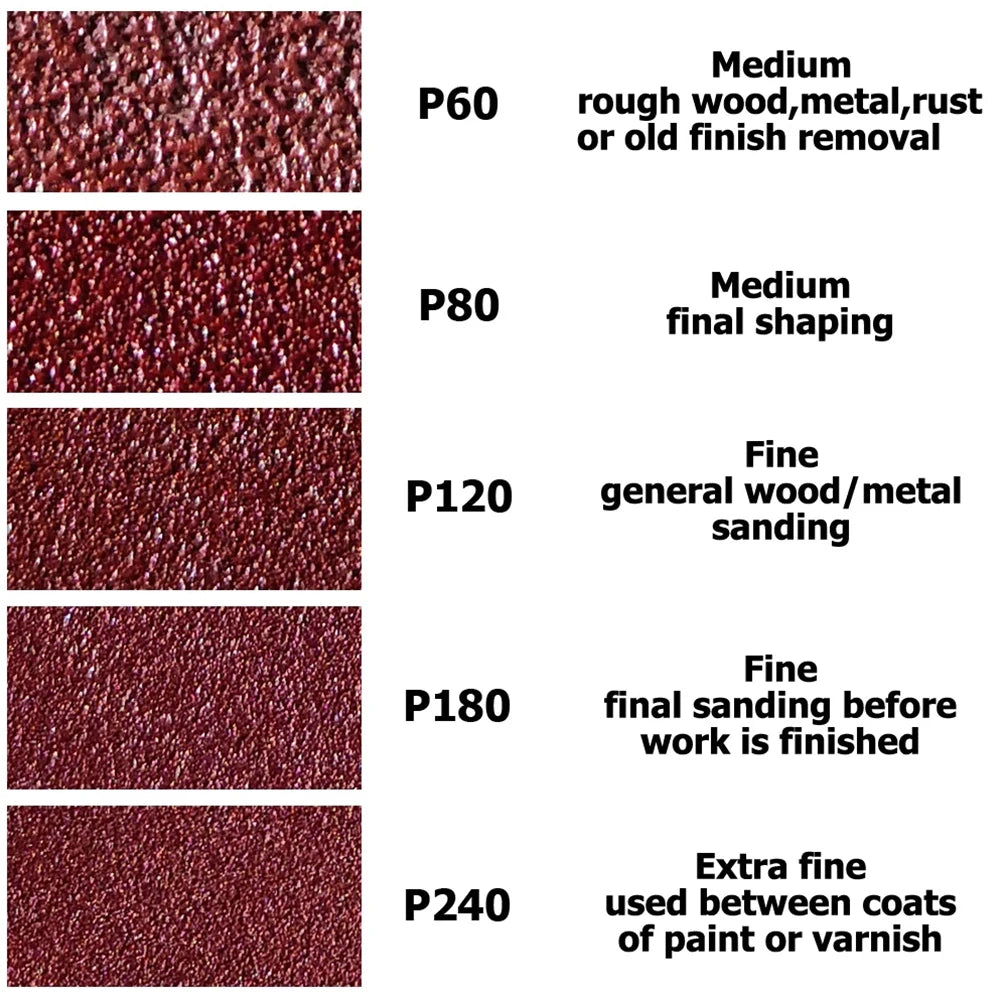 Triangle Sandpaper Sander Hook Sanding Disc Abrasive Tools Grit Power