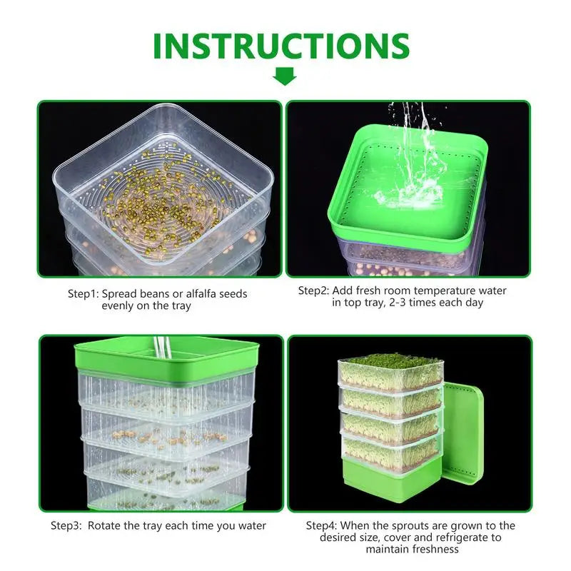 Seed Sprouter Tray With Cover Sprout Dish Growing Pot Sprout Dish Growing Pot Vegetables Plants Germination Nursery Tray Peaceful Pleasures Health and Wellness