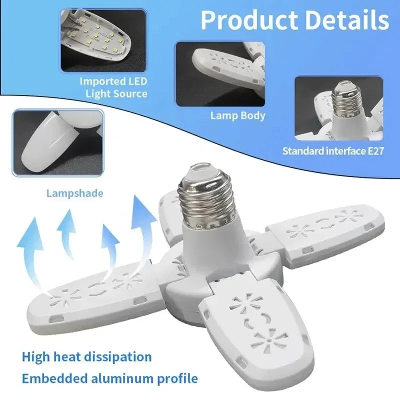 28W E27 Fan Shaped Foldable LED Bulb 40 Bulbs Deformation Suitable For Homes Warehouses and Garages Bright White Light Peaceful Pleasures Health and Wellness