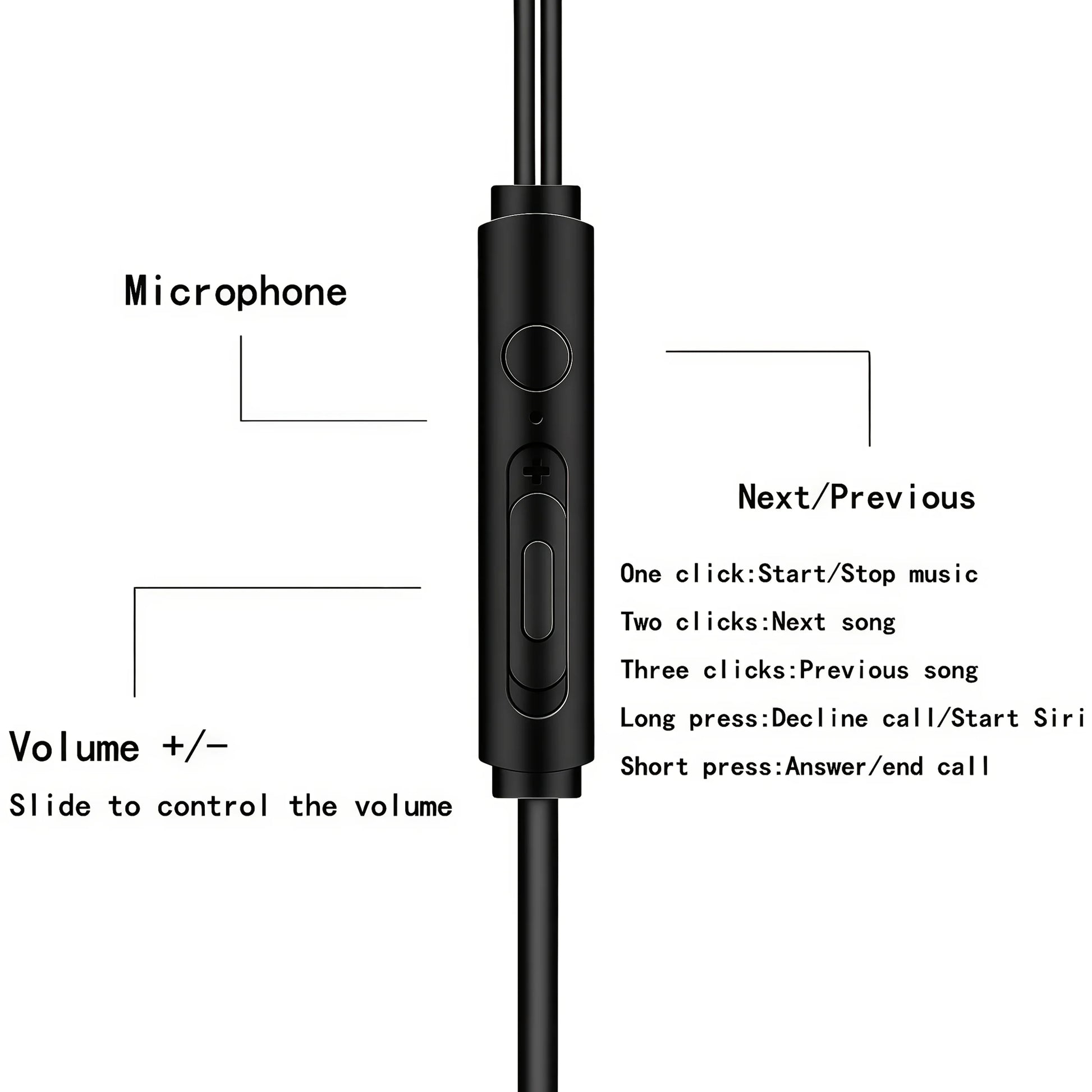 1pc Heavy Bass Wired In-Ear HIFI Headphones With Mic, Powerful Sound Units For Games And Music, Lightweight Portable Design Peaceful Pleasures Health and Wellness