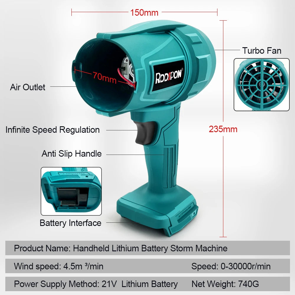 Air Blowers Powerful Dust Vacuum Cleaner Fast Charging Strong Wind Garden Yard Leaf Duster with 4 Nozzles for 18V Makita Battery Peaceful Pleasures Health and Wellness