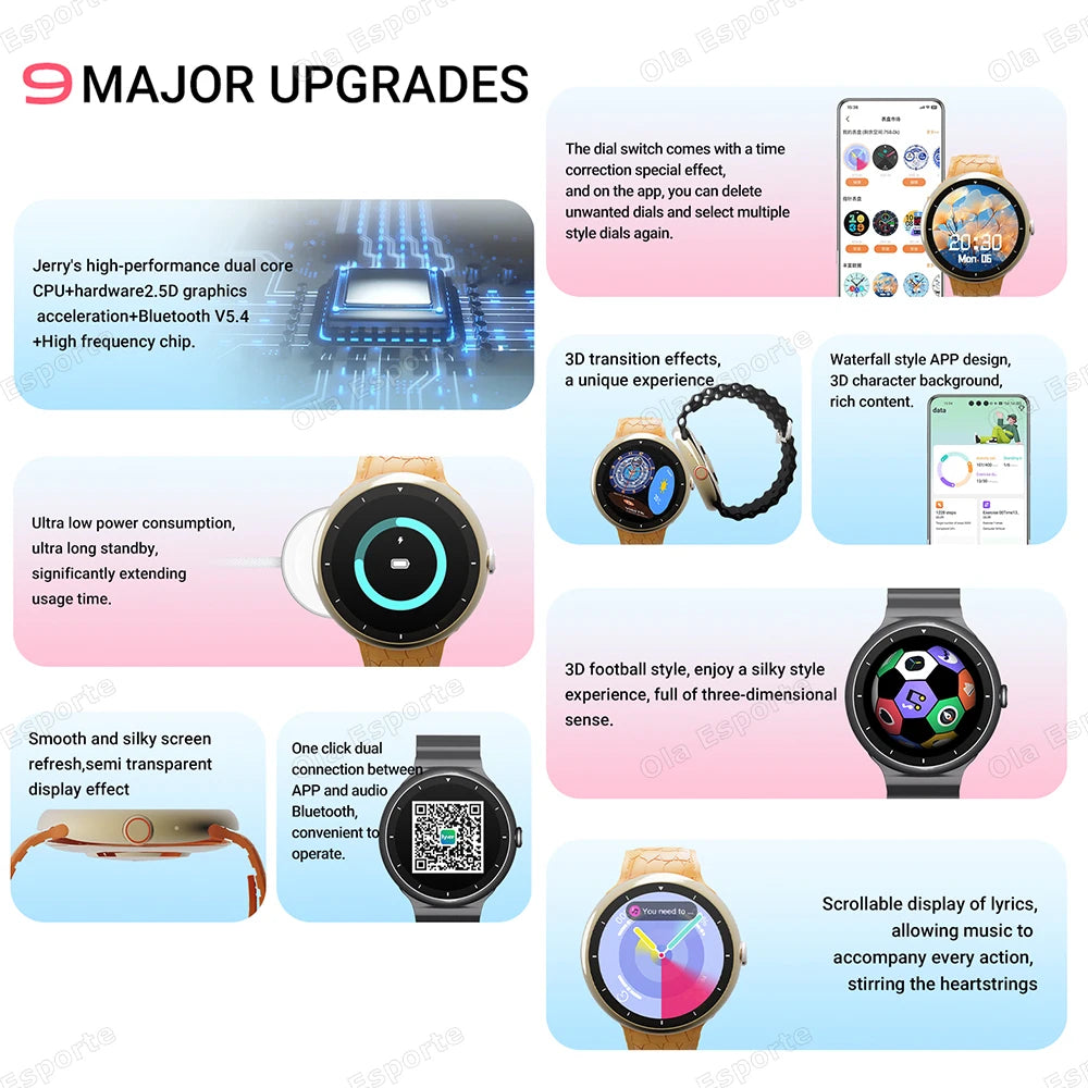 7 in 1 Strap Smart Watch Sports Watch Men Women AMOLED Screen GPS Bluetooth Calls Waterproof SmartWatch for Android IOS 2026 New Peaceful Pleasures Health and Wellness