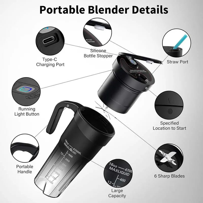 Portable Hand Blender with 6 Blades, Variable Speed Control Immersion Mixer for Smoothies & Juices, Home Kitchen Use Peaceful Pleasures Health and Wellness