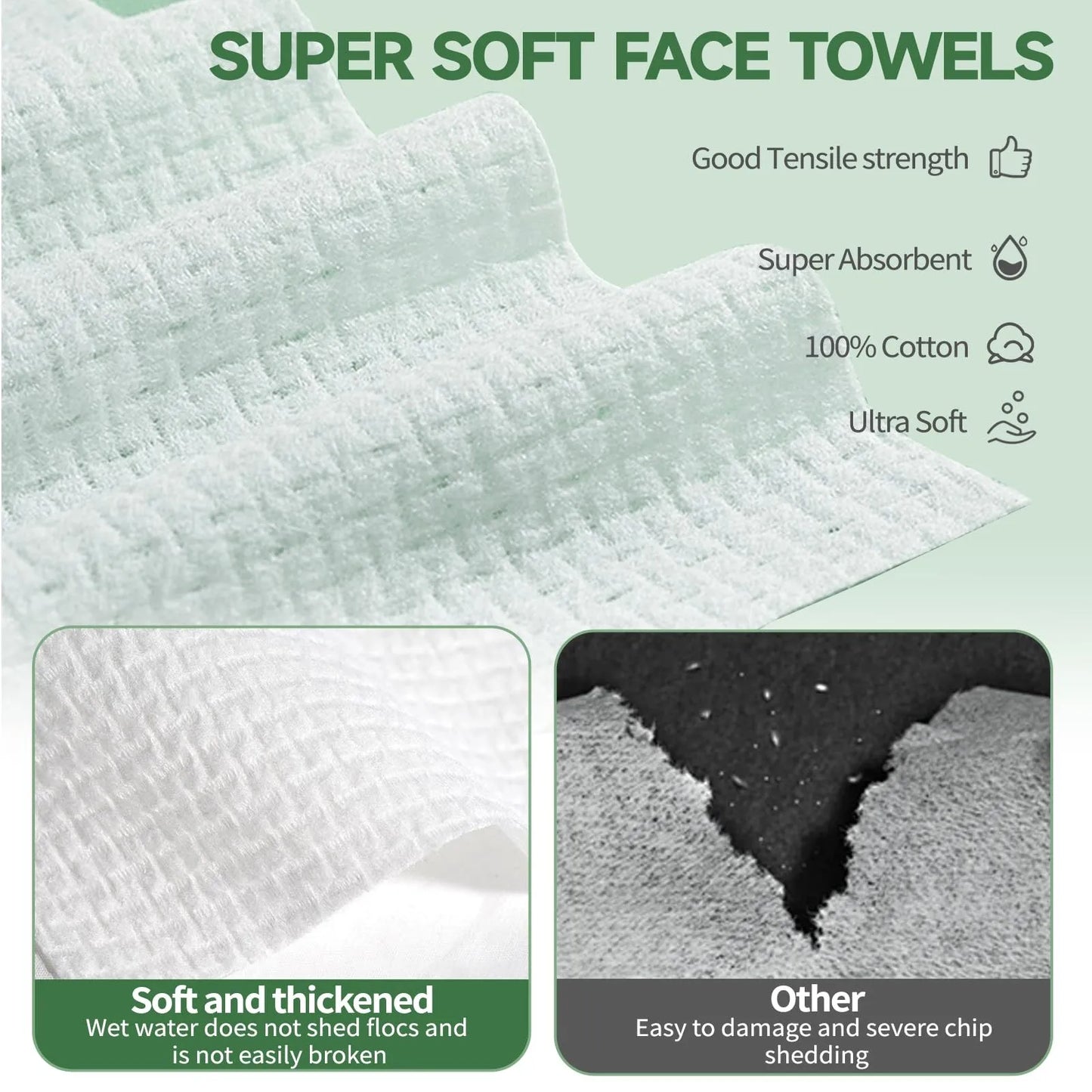 Disposable Biodegradable Face Towels – Lint-Free 50 Count