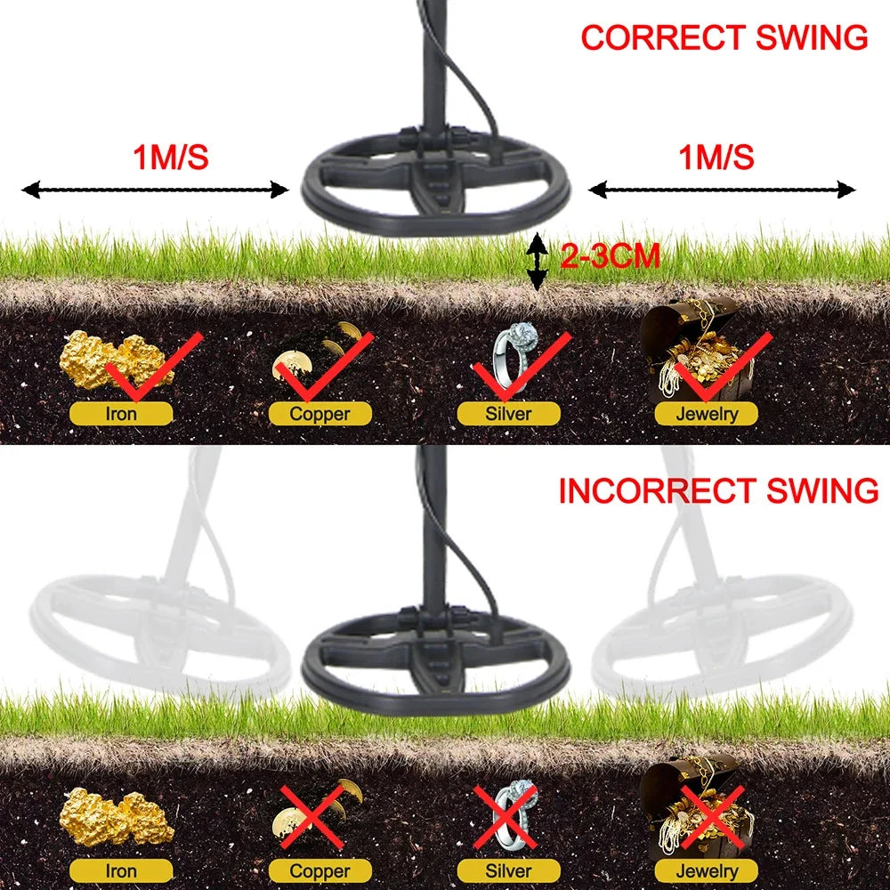 TC-500 Metal Detector Waterproof Underground 100CM Professional Gold Detector Adults for Treasure Finder Pinpointing Peaceful Pleasures Health and Wellness