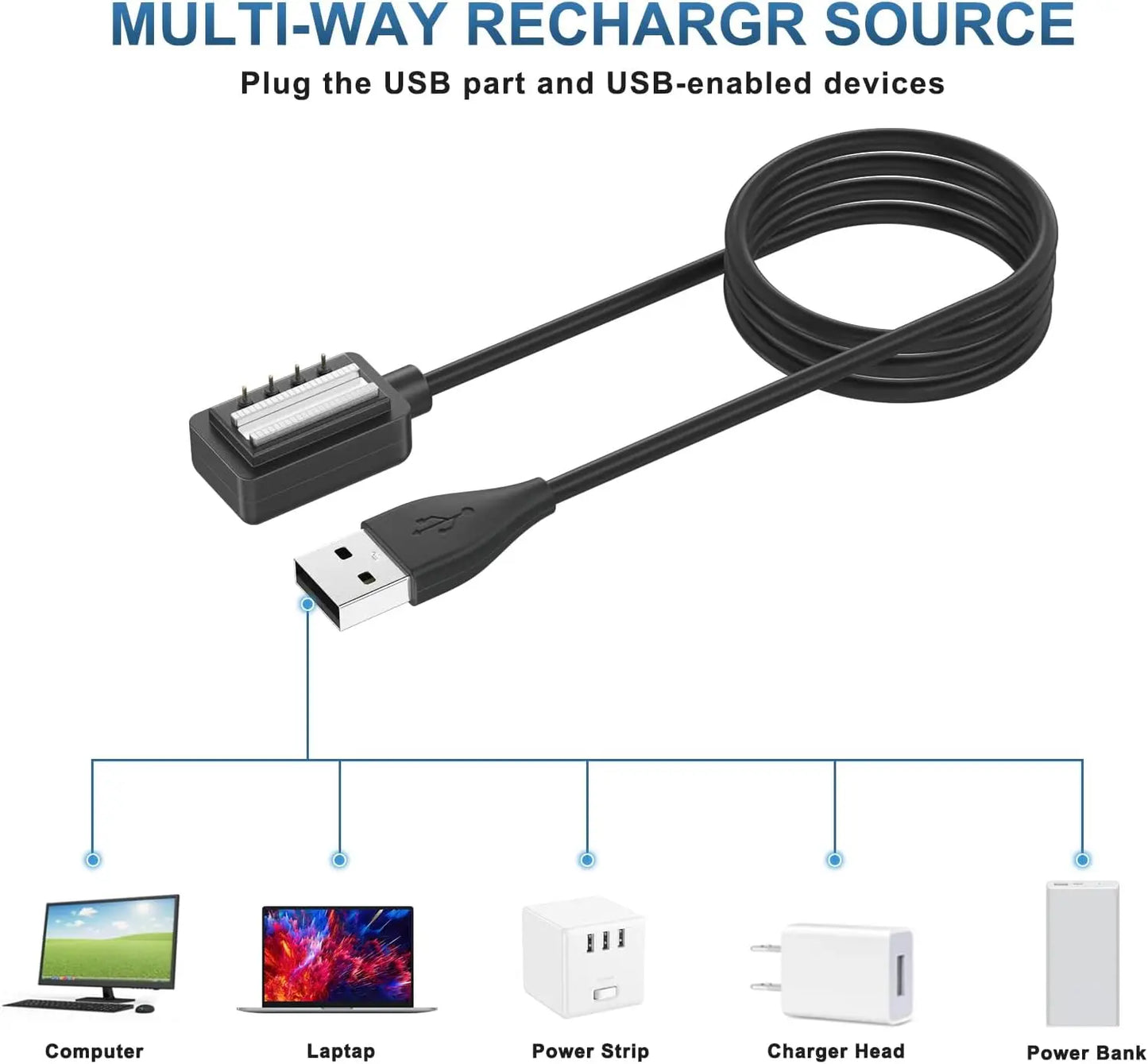 USB Charging Dock for Suunto Spartan Sport, Ultra & Suunto 9