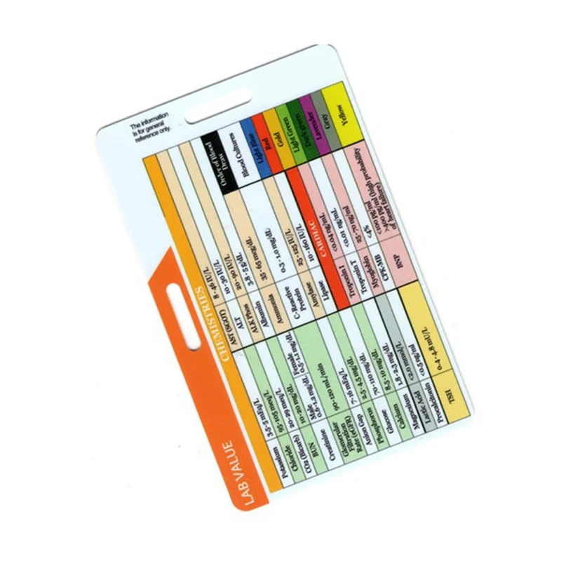 Y51A-Lab Value And Order Of Blood Draw Badge Card,Nursing Accessories Card Reference Cards Gifts Peaceful Pleasures Health and Wellness