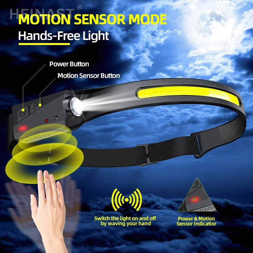 COB LED Rechargeable Headlamp – 5 Modes, Sensor, IPX4 | ZHIYU