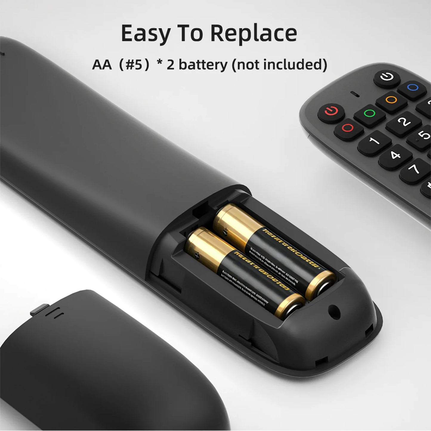 2.4G BT Dual Mode Backlit Remote with Air Mouse 44 Keys IR Learning RF Remote for Android TV Box Smart TV PC Projector Peaceful Pleasures Health and Wellness