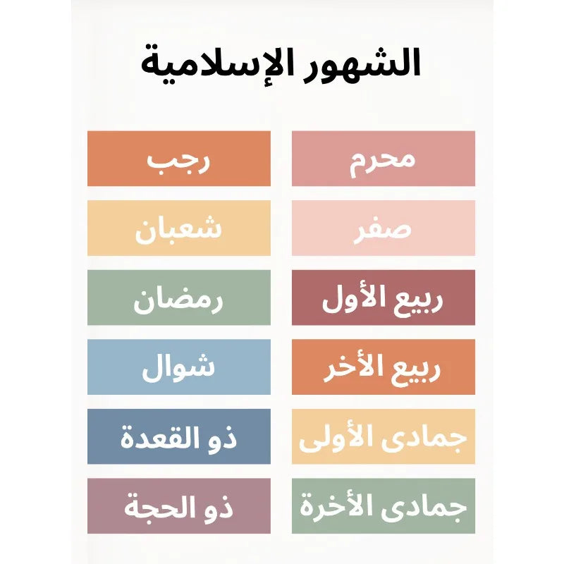 Colorful Islamic Arabic Alphabet Number Color Education Learning Nursery Poster Canvas Painting Wall Art Pictures Home Decor Peaceful Pleasures Health and Wellness 6 20x30cm Unframed