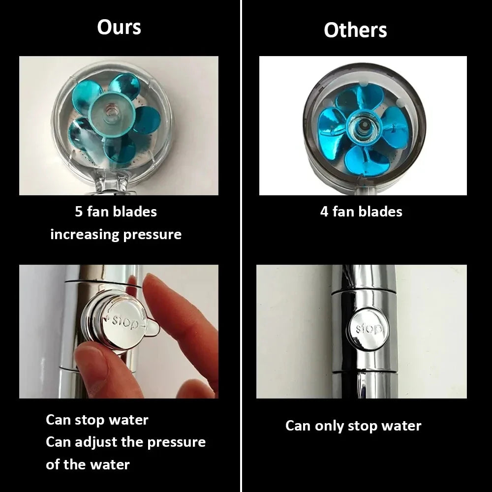 High-Pressure Turbo Shower Head | Filter & Water-Saving Button