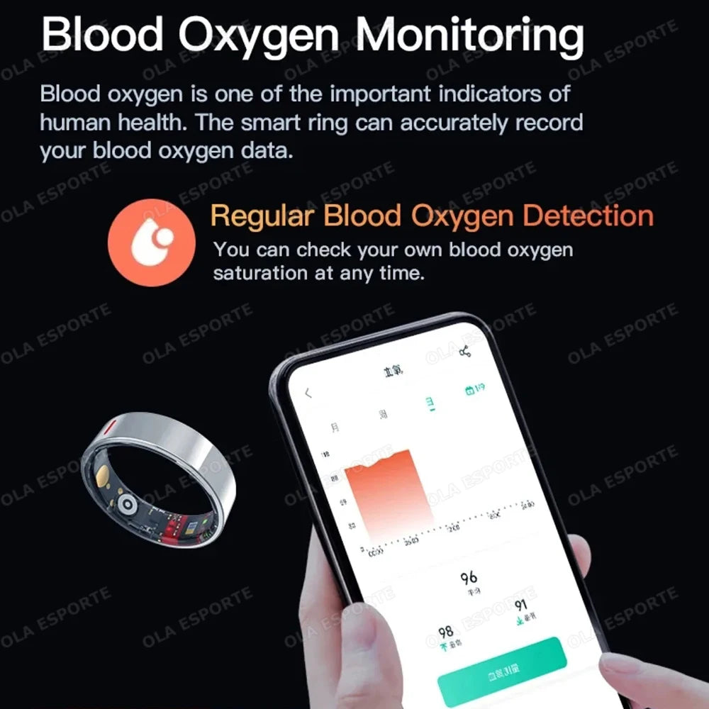Men Women Smart Ring Health Monitoring Sport Tracker Step Count Rings 5ATM ,IP68 WaterProof Gesture Control Smartring Ring Gift Peaceful Pleasures Health and Wellness