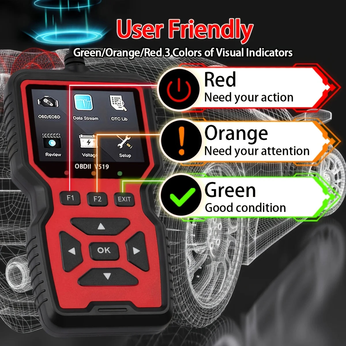 V519 Professional Advanced Obdii/Eobd Car Diagnostic Scan Tool, Battery Tester, I/M Readiness, Fault Code Eraser, Suitable for All Obd Ii Protocol Cars since 1996, No Battery Required Peaceful Pleasures Health and Wellness