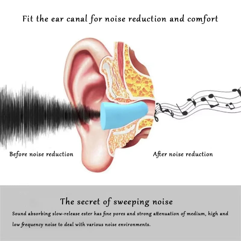 10-Pack Soft Foam Sleep Earplugs – Noise Reduction & Anti-Snore Sleep Earplugs Peaceful Pleasures Health and Wellness
